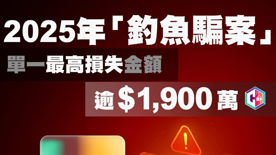 香港研究協會：四成七受訪市民稱有信心自己能防範騙案 