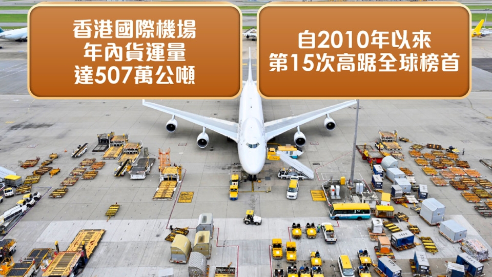 香港國際機場榮膺2025年全球最繁忙貨運機場 陳美寶：鞏固香港國際航空樞紐地位工作的強心針