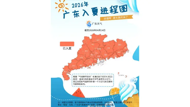 提早近1個月！4月14日廣東全省入夏