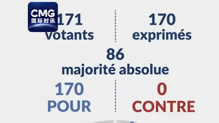 法國全票通過文物歸還法案：「法蘭西能脫胎換骨，將不義之財歸還被搶掠的中國」