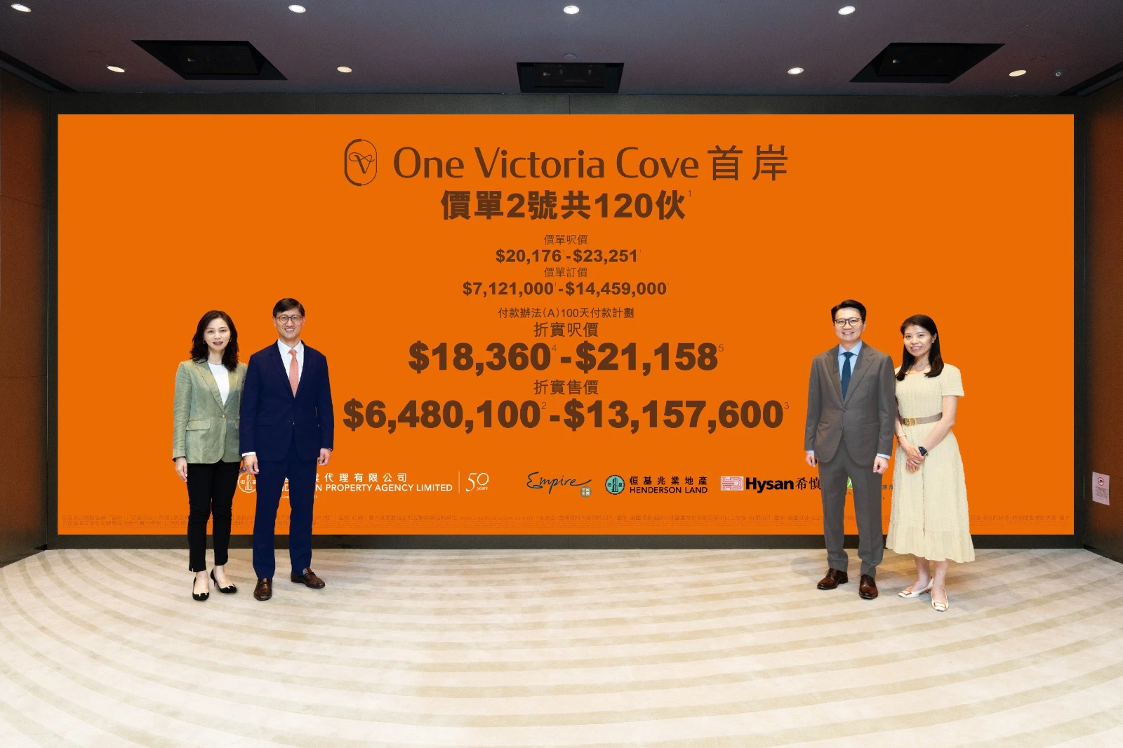 【港樓】首岸已收逾5000票 超購22倍