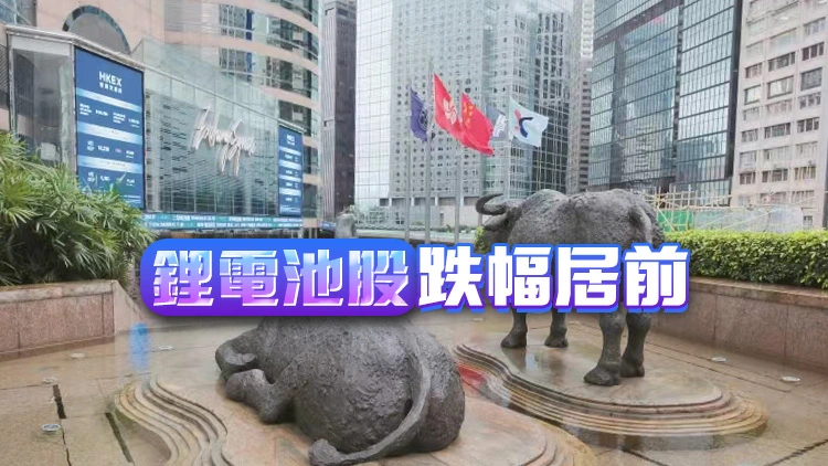 【收市盤點】三大指數集體下跌