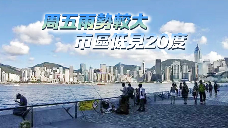 冷鋒襲港！本港23日氣溫將逐降至23度 有幾陣狂風雷暴