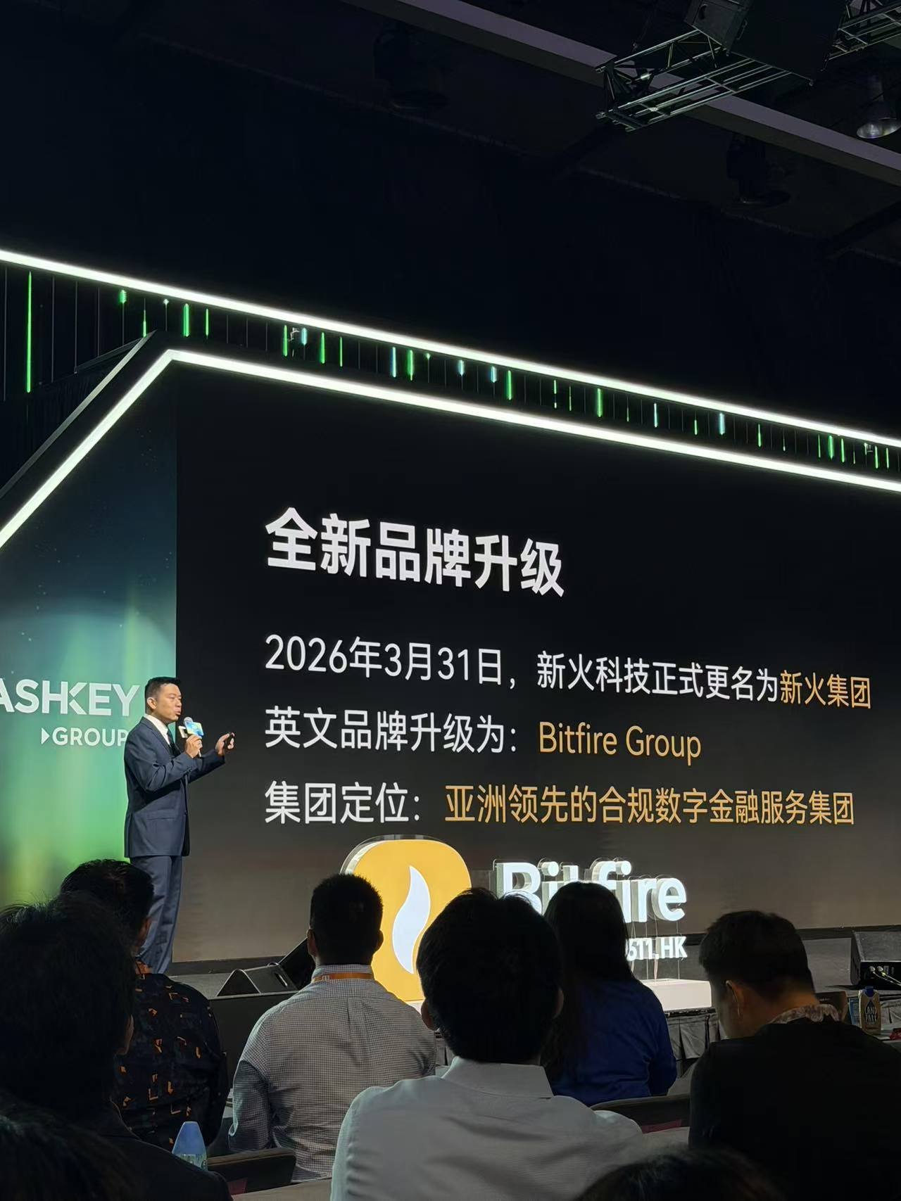 新火收購Avenir投資團隊與交易系統