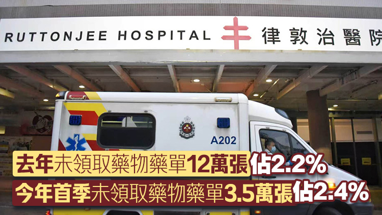 公院收費改革後大量病人未取藥？醫管局澄清不符事實