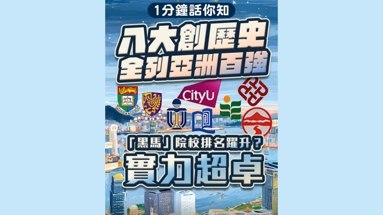 有片丨香港8間資助大學首次全部打入泰晤士高等教育亞洲大學百強