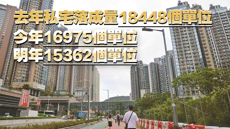 差估署料今年私樓落成量減少近8% 明年續跌