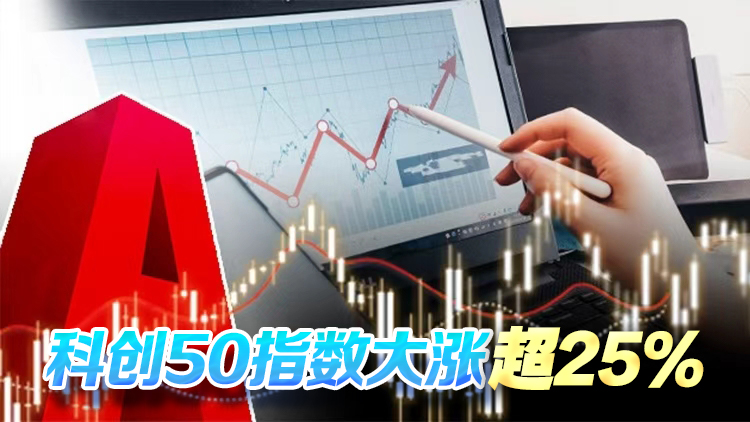 【A股收評】A股4月收官！創業板指本月漲超15% 刷新十年新高