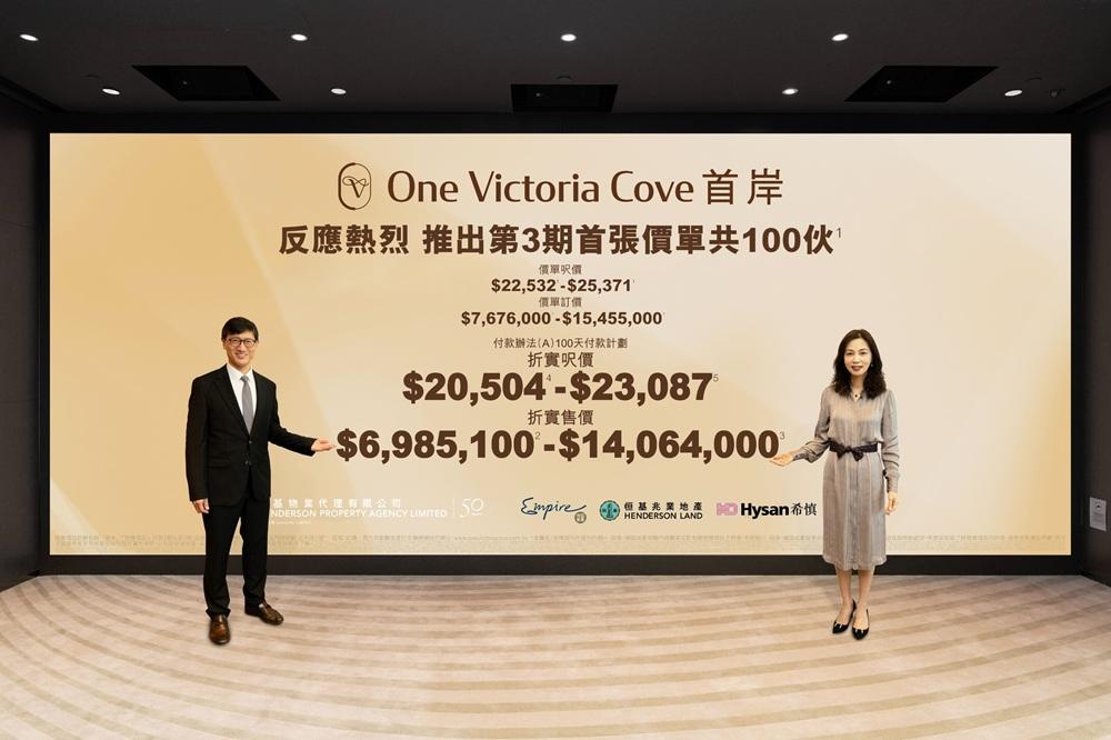 新盤｜紅磡首岸3期首推100伙  折實售價699萬起