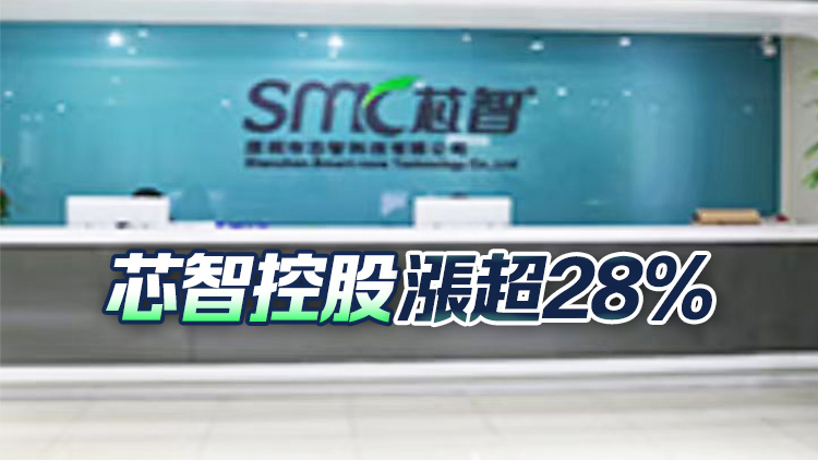 【收市盤點】三大指數集體走強