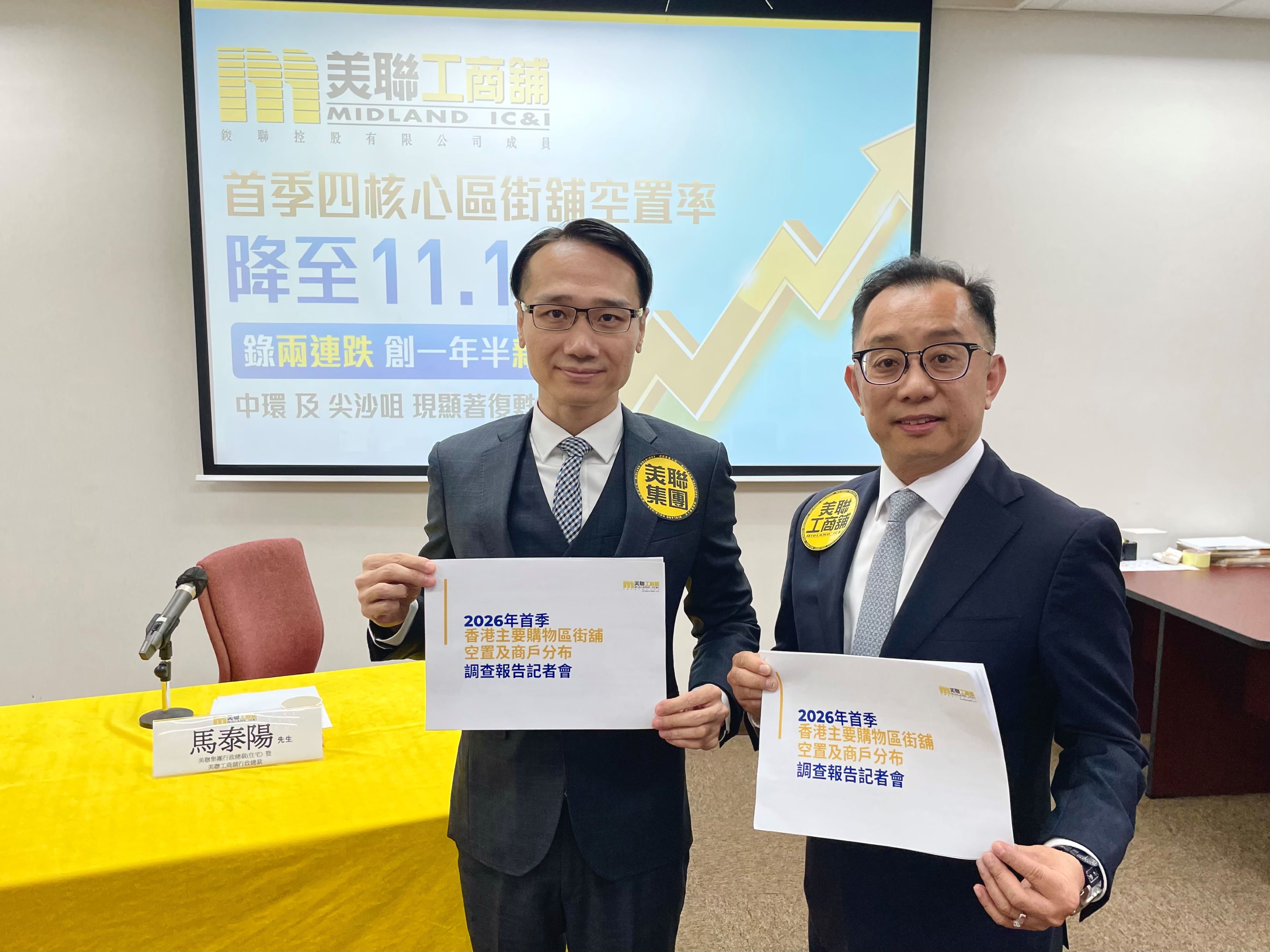 首季港四區街舖空置率降至11.1% 錄兩連跌 創一年半新低