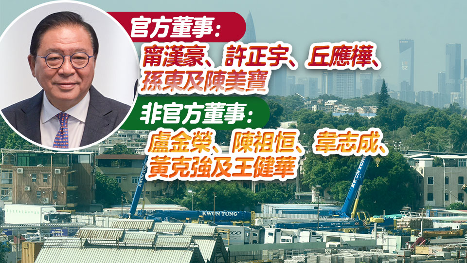林健鋒獲委任為洪水橋產業園公司董事局主席 任期3年 6·1起生效