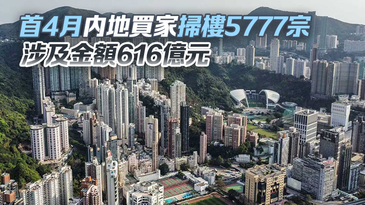 4月內地買家掃港樓近1900宗 按月飆升近48% 明顯偏好新盤
