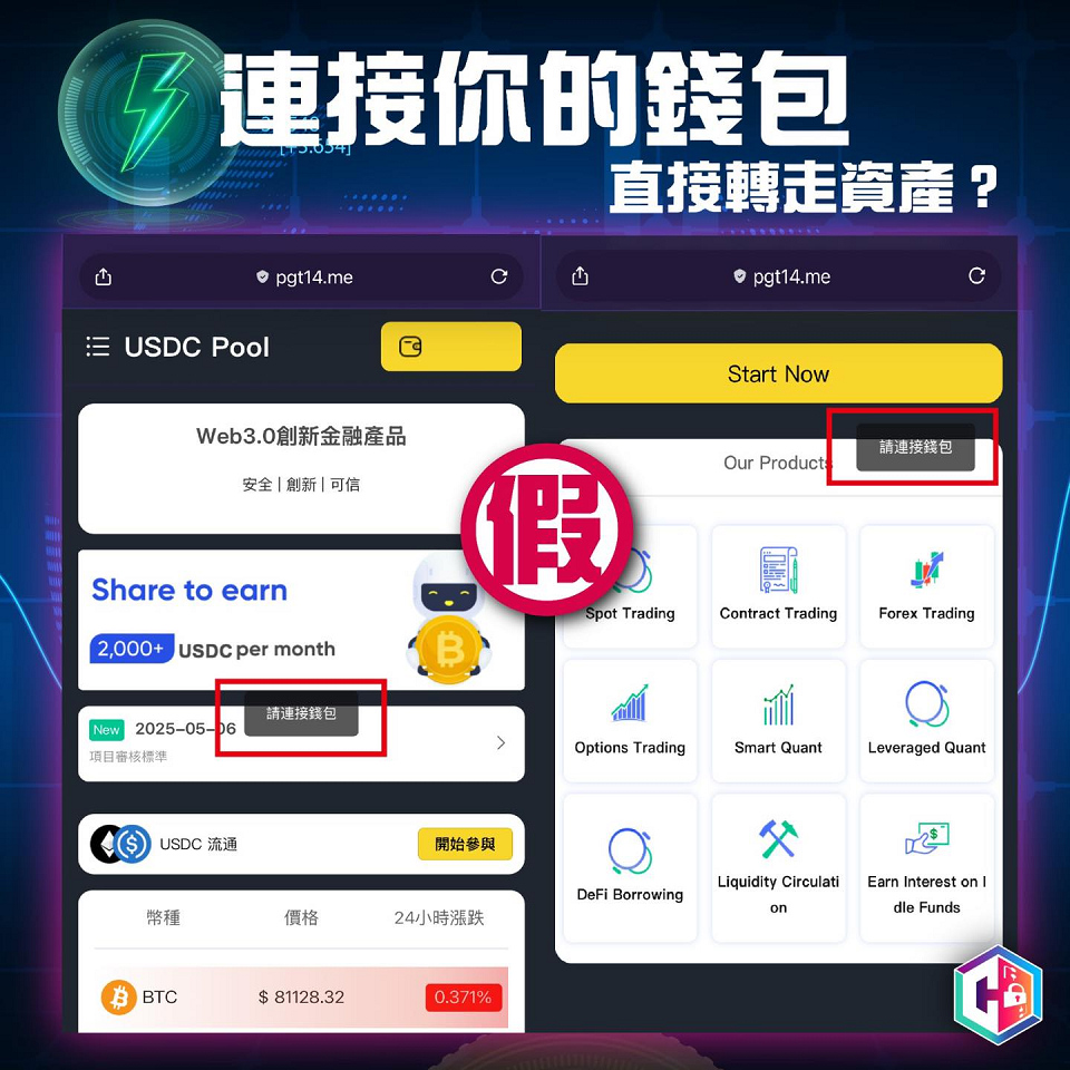 過去一周81宗網上投資騙案 損失逾2500萬元