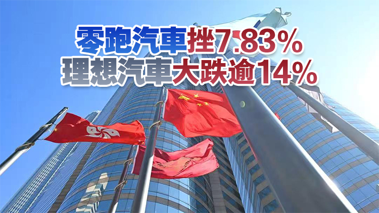 【收市盤點】港股全日跌287點 汽車股受壓