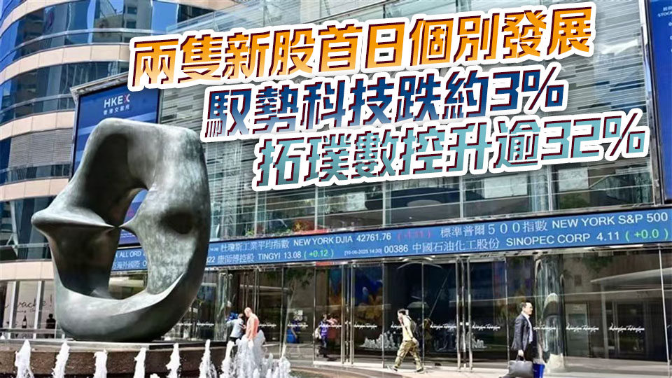 【午市焦點】港股半日跌124點 中通快遞績後跌逾6%