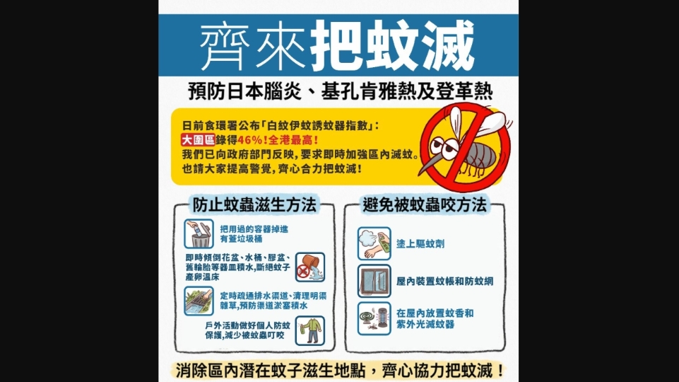 陳克勤：大圍區蚊患有風險 齊心合力把蚊滅