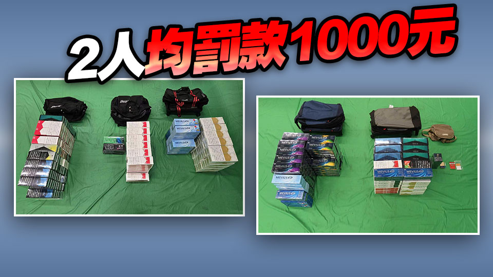 攜逾8.9萬支未完稅香煙抵港 2名男旅客分別被判6月及5月