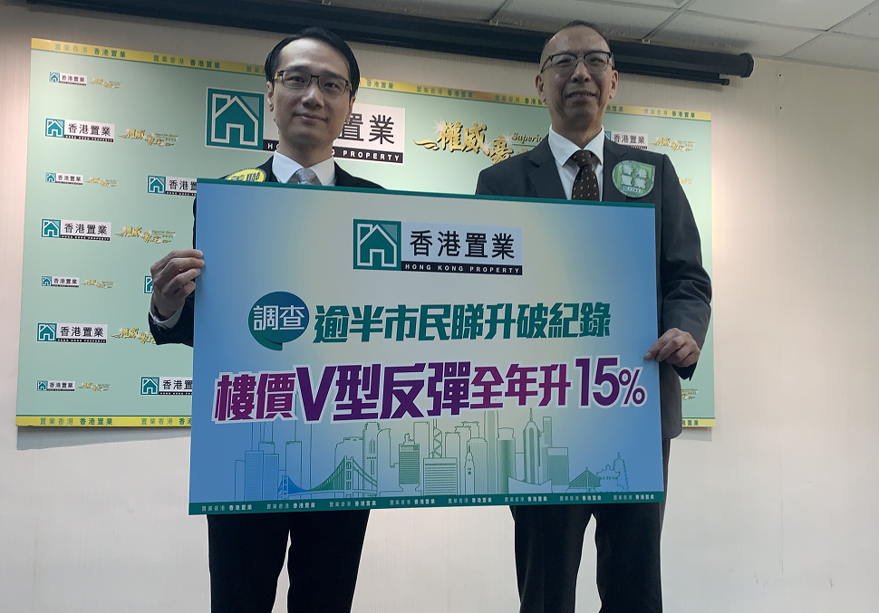 調查：逾半市民看好樓市 入市意欲6季最高