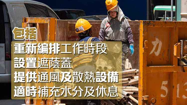 黃色工作暑熱警告生效 勞工處提醒僱主及僱員採取措施預防中暑