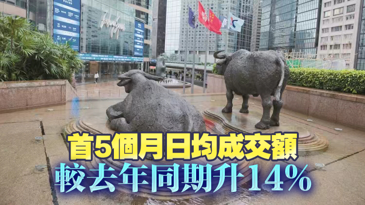 港股首5個月IPO額增1.1倍 市值按年增加15%