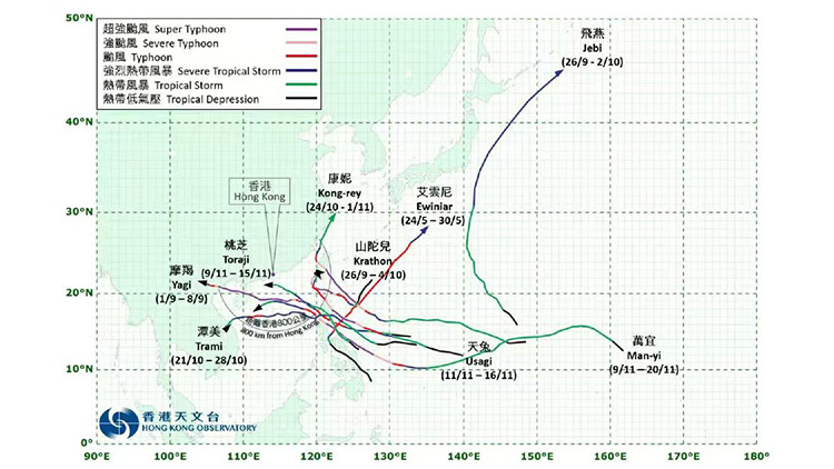 9個新熱帶氣旋名字公布 香港「點心」成為颱風名