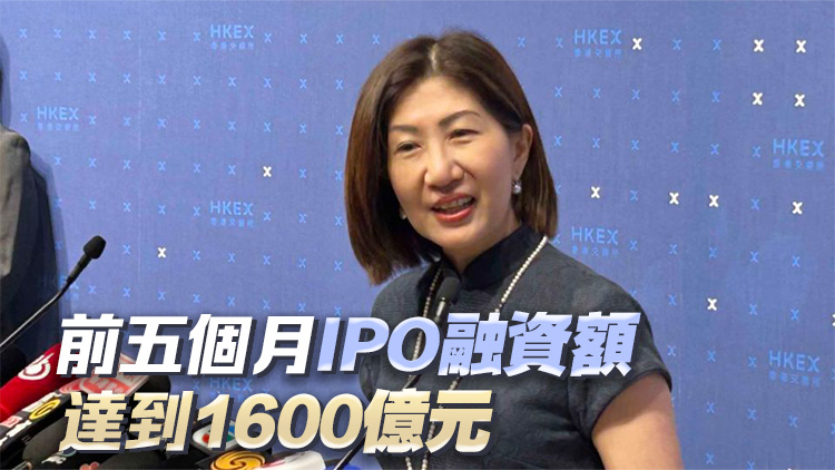 港交所陳翊庭：首5個月10家特專科技公司在港上市 集資逾250億元