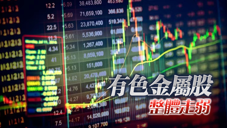 【收市盤點】三大指數集體走低