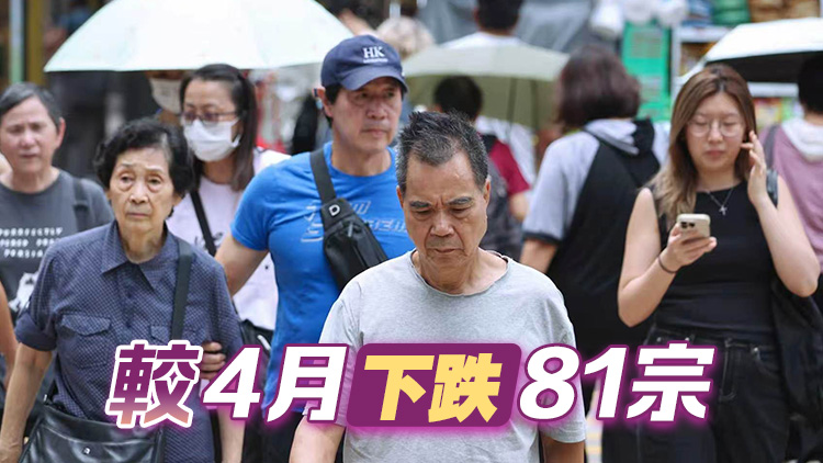 5月領取綜援個案194367宗 受助總人數約25.6萬