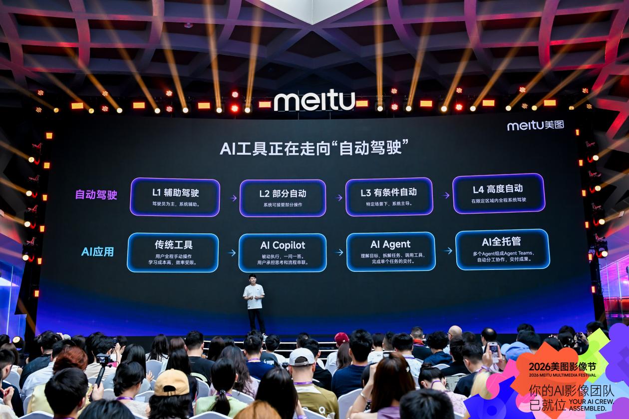 2026美圖影像節 | 吳欣鴻：AI應用邁入「自動駕駛」時代