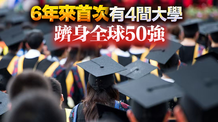 本港首度有2間大學躋身全球20強 港大穩居11位 中大首入前20強