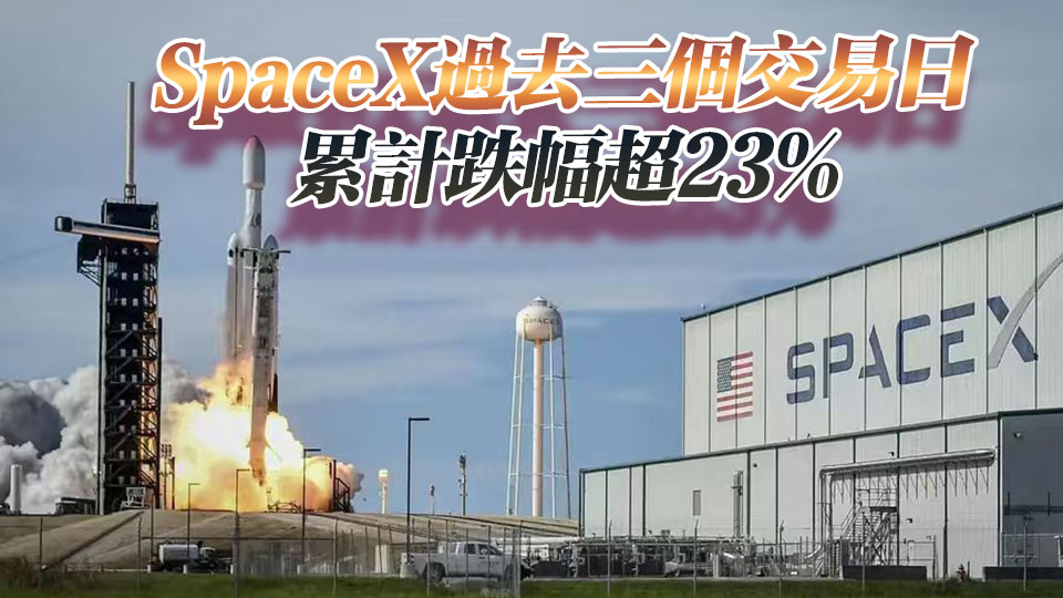 SpaceX大跌超16%带動美國科技股下跌