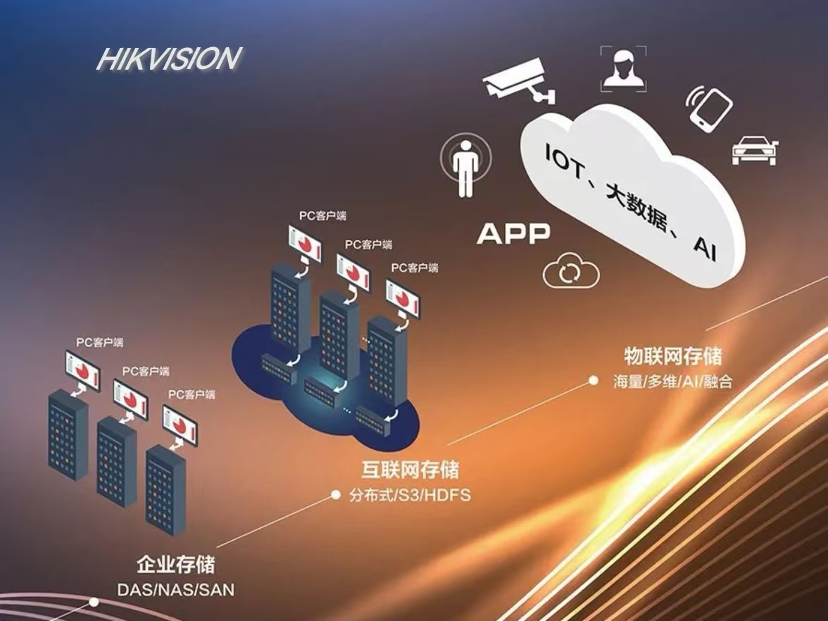 杭州：錨定人工智能第一城，海康威視跨界賦能千行百業