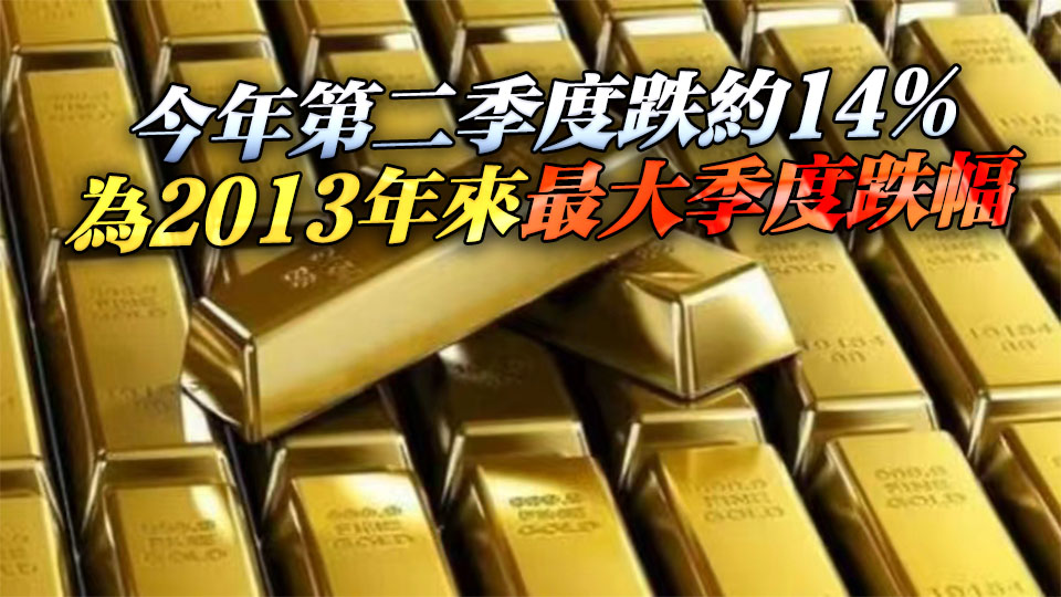 國際金價6月下跌逾11%
