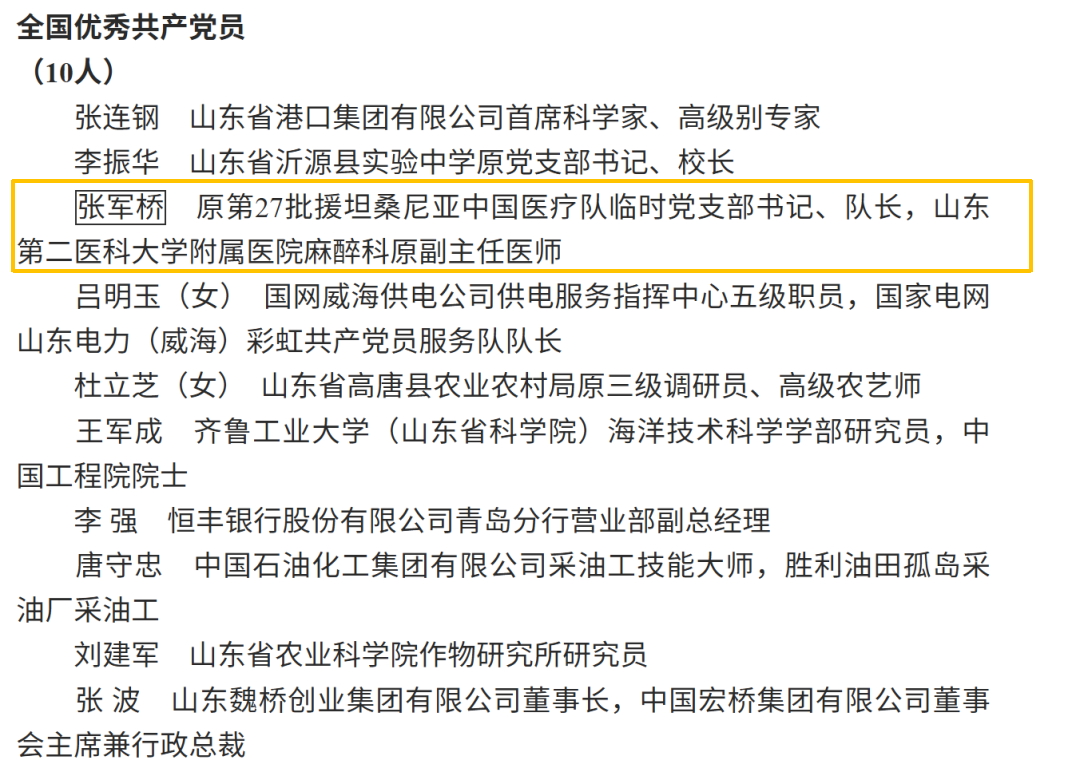 全國「兩優一先」表彰名單公布，山東濰坊張軍橋烈士被追授為「全國優秀共產黨員」