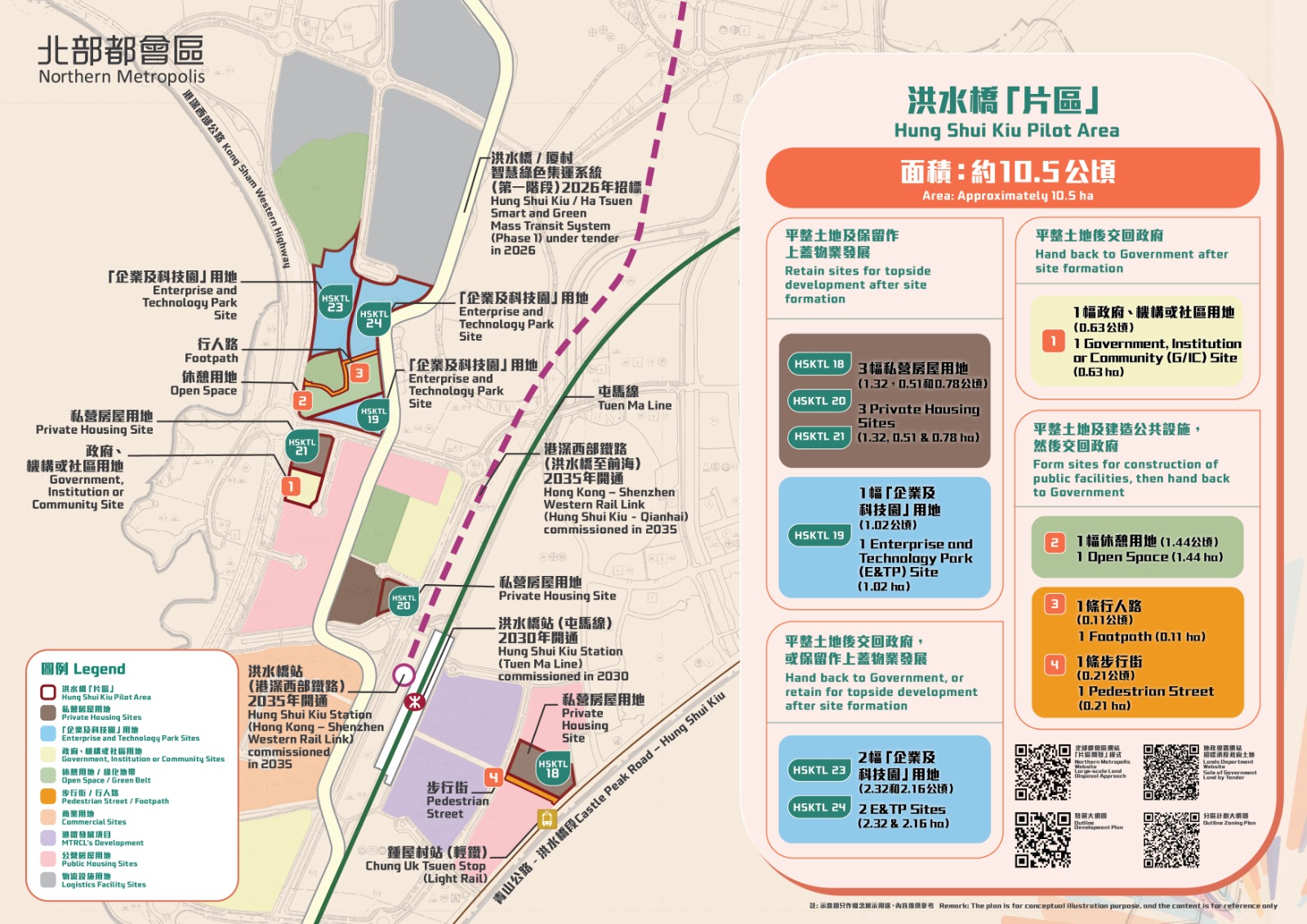 洪水橋片區開發項目截標接至少兩標書 六大企業攜手入標支持北都發展