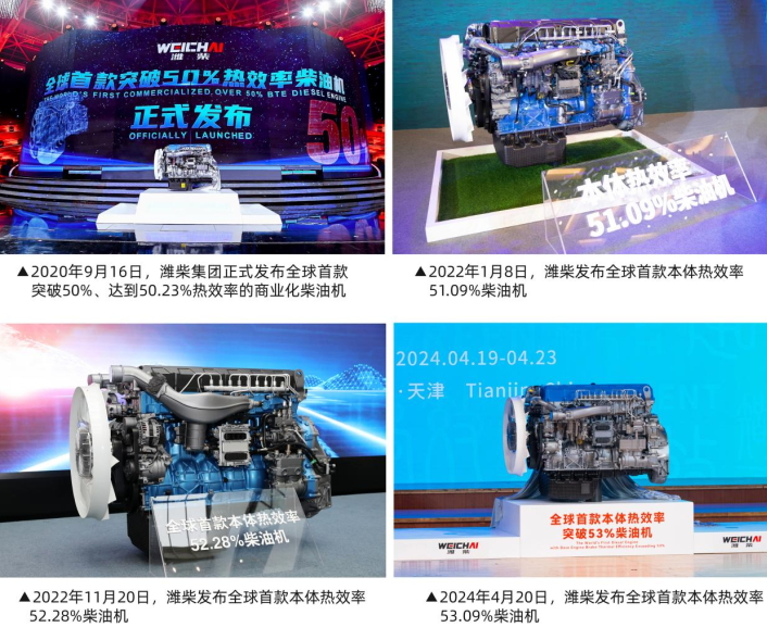 微米級的「戰爭」，百萬公里的「長征」：濰柴如何改寫柴油機「天書」
