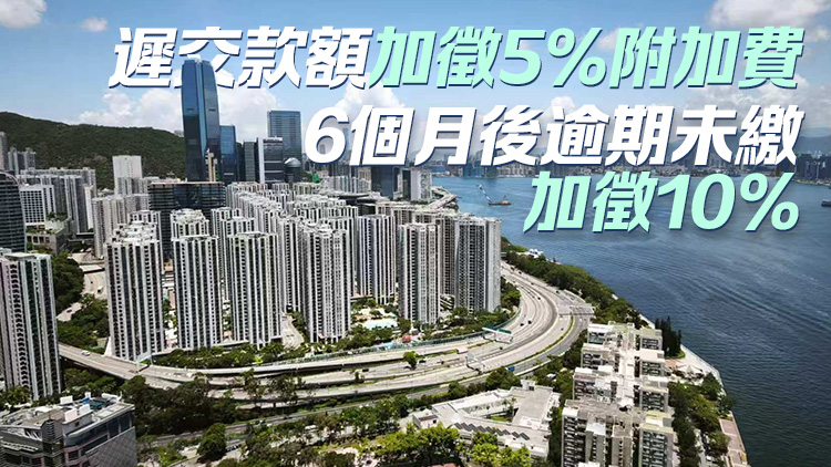 7至9月差餉及地租須於7月31日或之前繳交