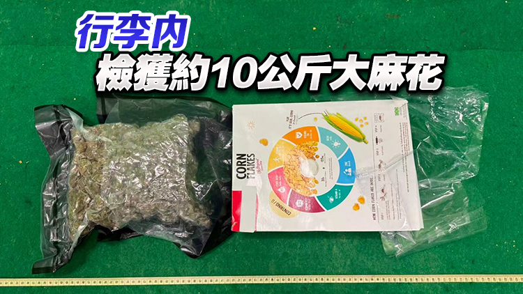 海關機場檢值180萬元大麻花 拘捕兩名曼谷抵港旅客