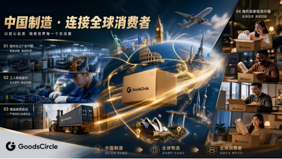 貨圈圈加速全球店長生態布局 推動更多用戶參與跨境電商新機遇