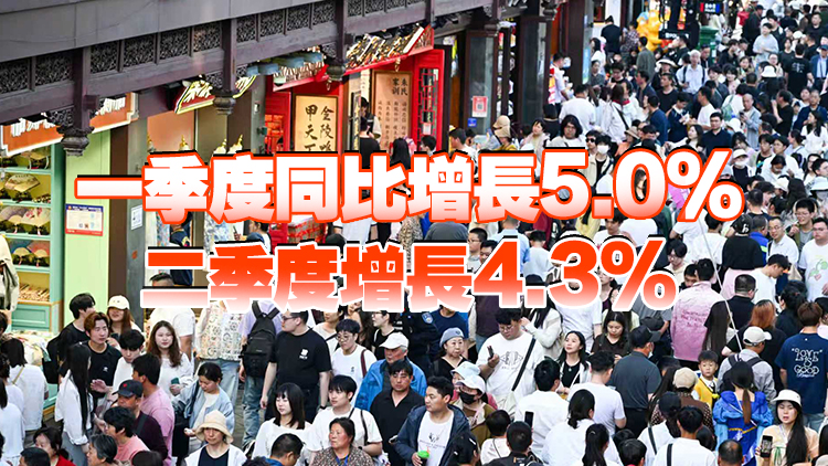 中國經濟半年報出爐！上半年GDP同比增長4.7%