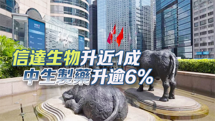 【午市焦點】港股半日升354點 醫藥股造好