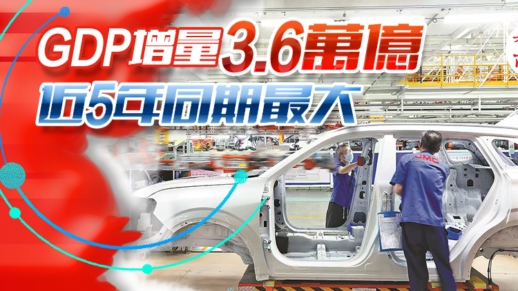 大盤穩、後勁足、韌性強！內地經濟半年報釋三重積極信號