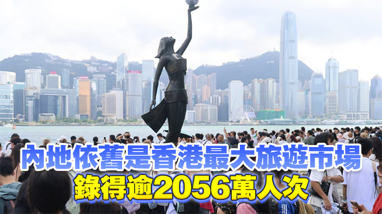 上半年訪港旅客錄逾2600萬人次 會展旅遊表現亮眼成吸客關鍵