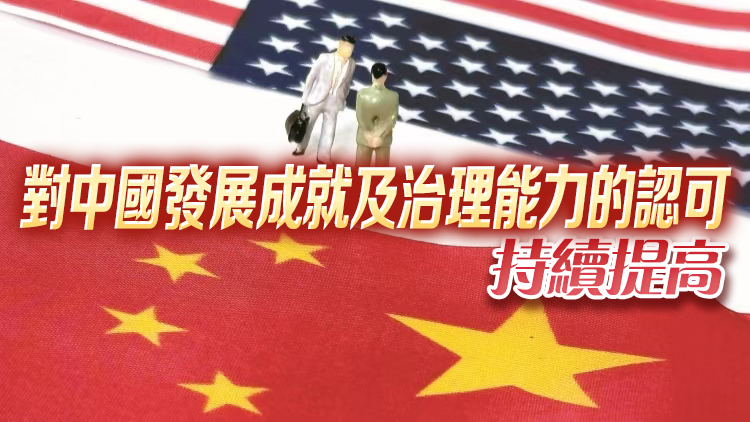 美國皮尤民調：中國全球好感度首超美國 美盟友亦轉向