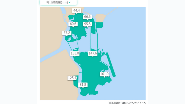 豪雨襲澳多處水浸 大潭山雨量逾140毫米