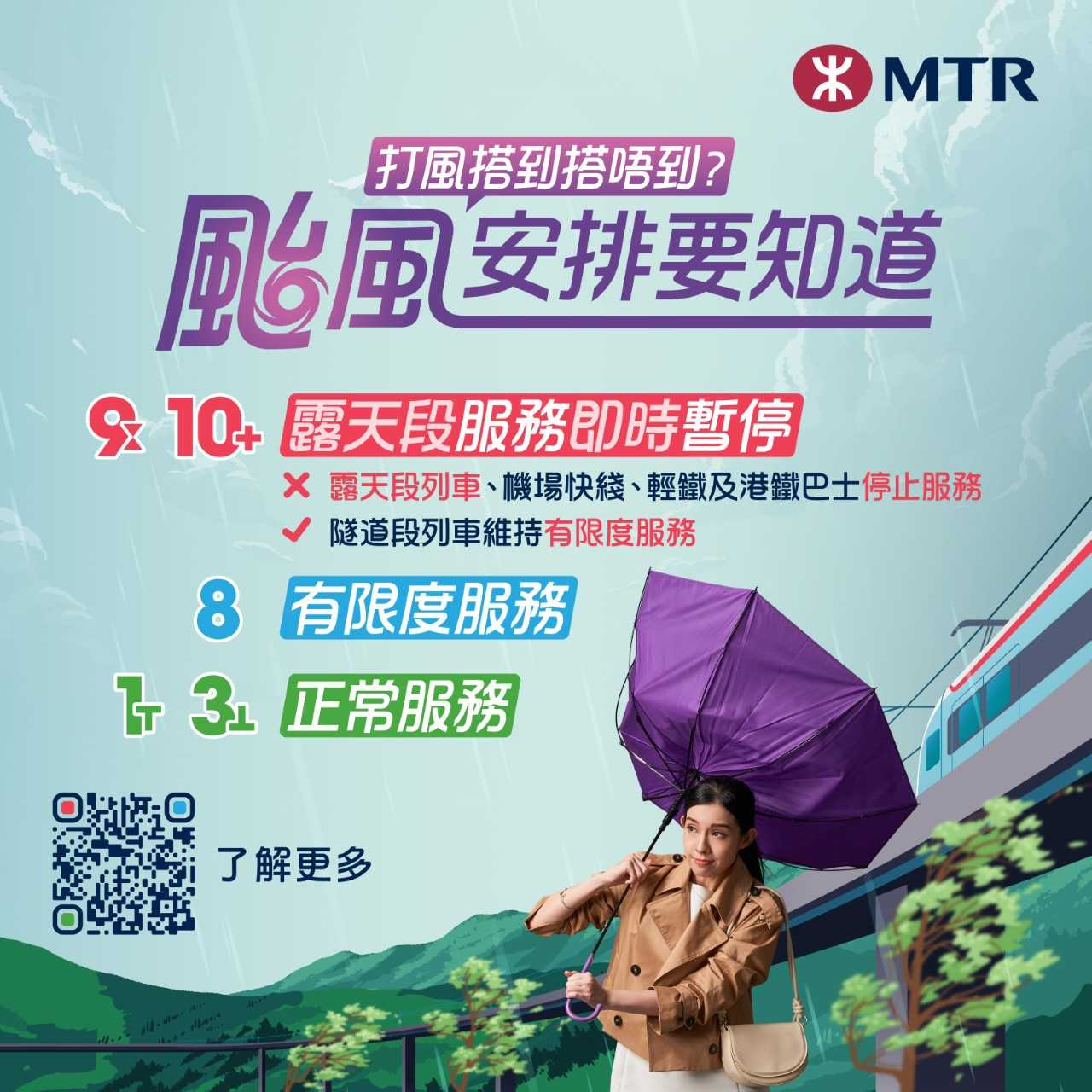 颱風紅霞｜港鐵：安全情況下盡量維持服務 露天段或未預先通知暫停