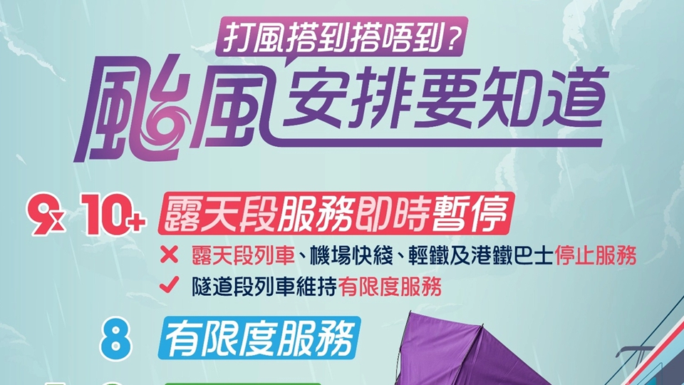 港鐵：會維持周末正常班次至晚上服務時間完結