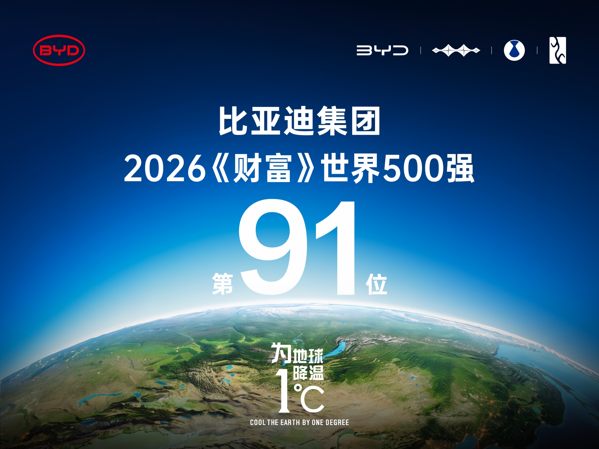 穩居全球百強陣營，比亞迪位列2026年《財富》世界500強第91位