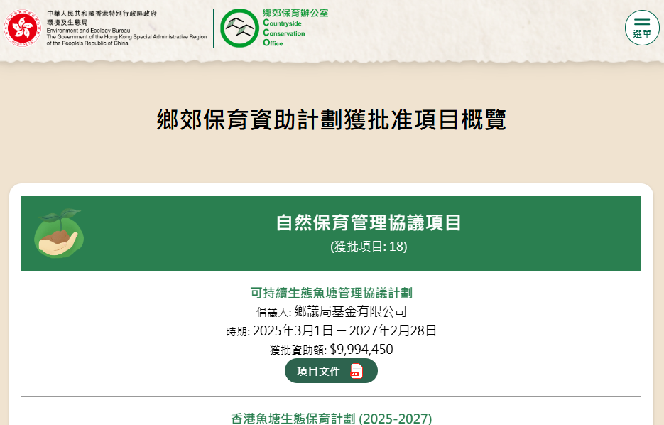 鄉郊保育資助計劃批出6項目涉1800萬元 聚焦印洲塘及沙羅洞
